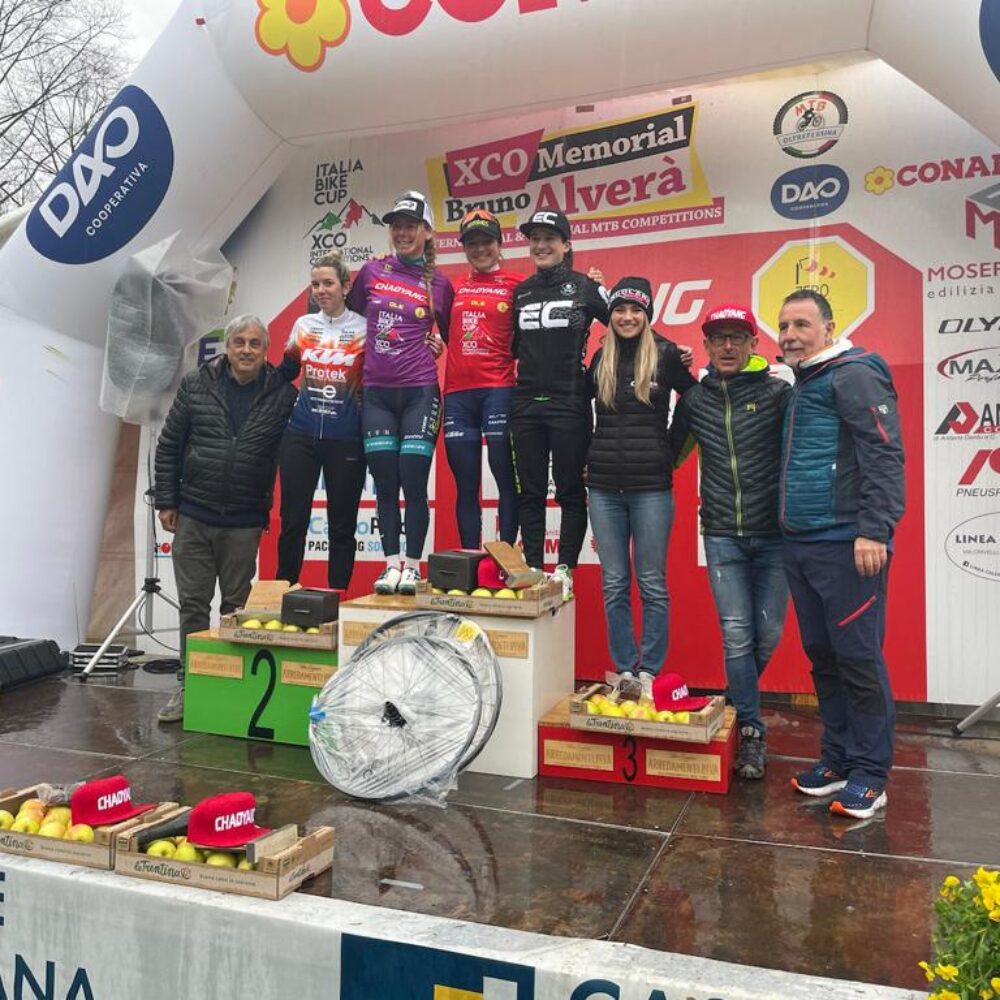 9bf348e6-6200-42ee-a47d-89466fcab18f