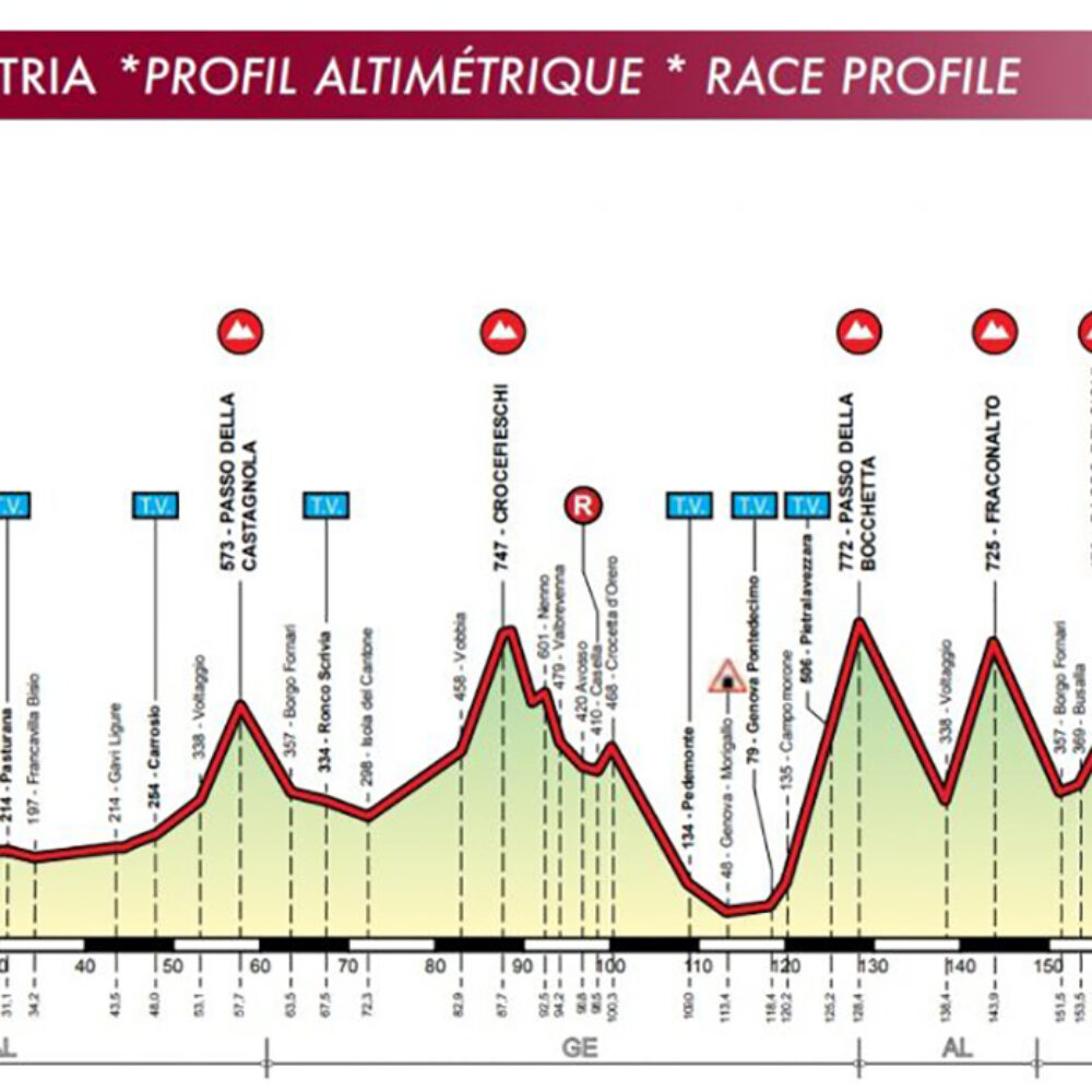 004a0a03-20c6-44c8-aec8-8cea0aa5ac49 004a0a03-20c6-44c8-aec8-8cea0aa5ac49