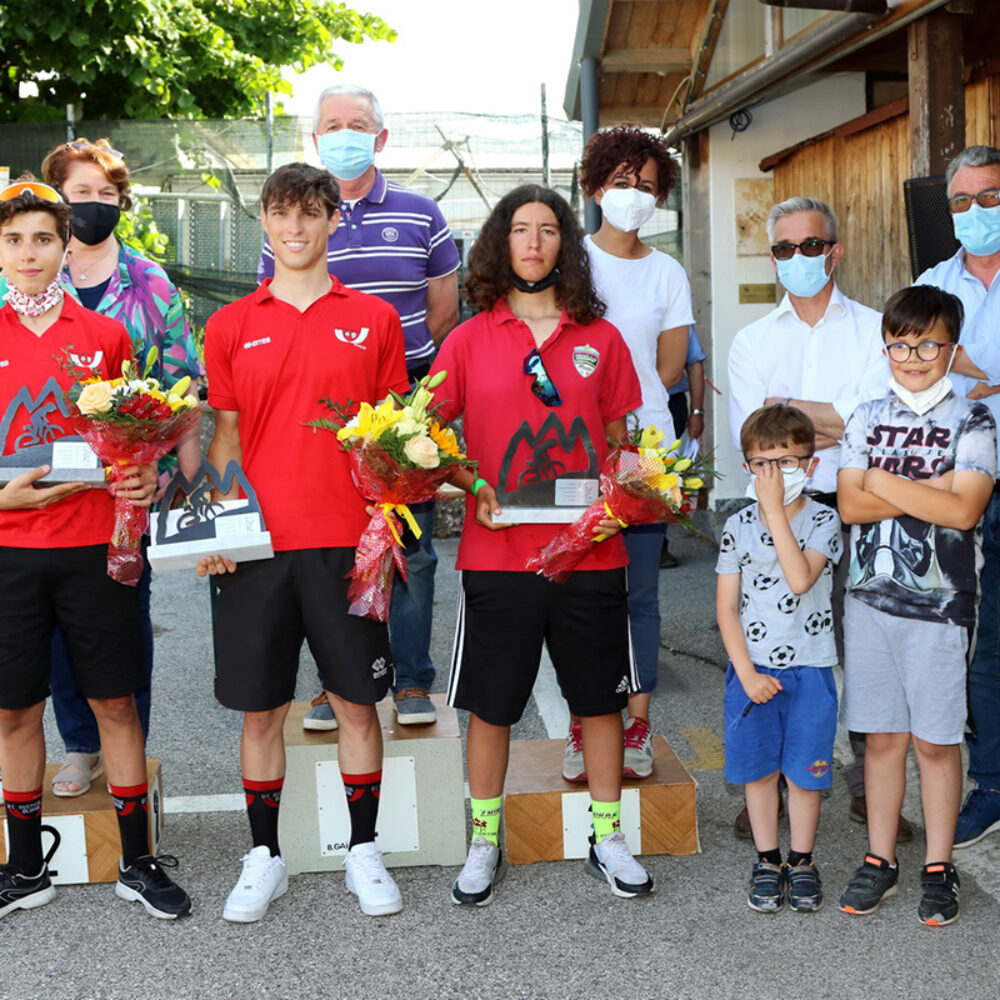 06c30b10-3325-4e95-9b39-1953dbfffcc0