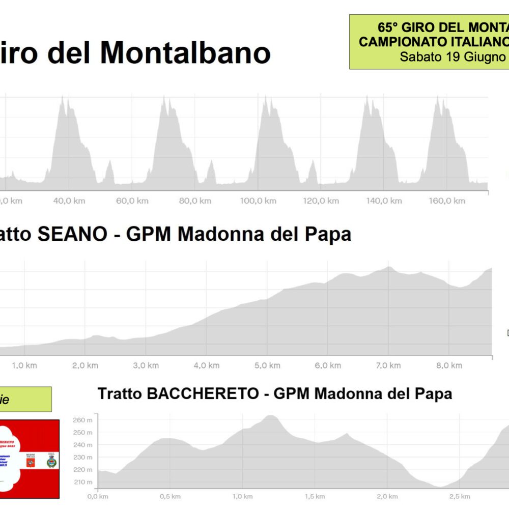 0d9ac27b-ba4a-4494-8a49-2a22df841a9e