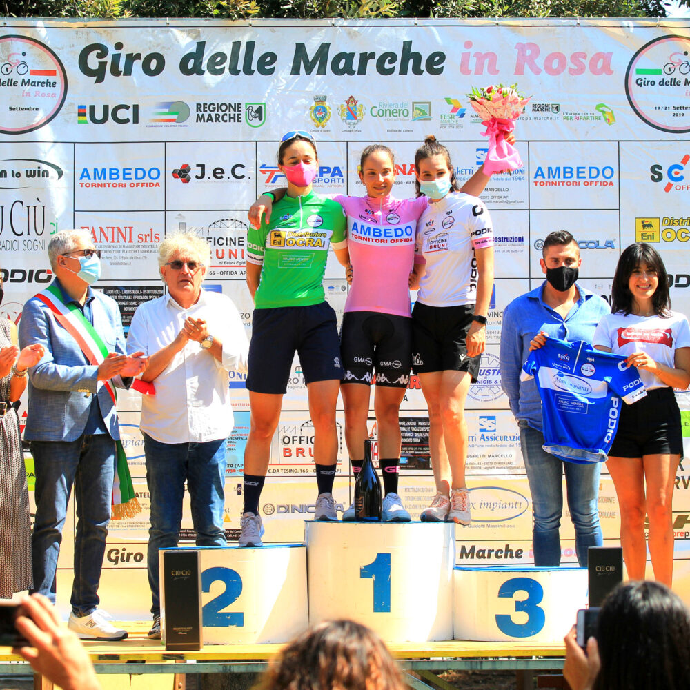 232fd2ab-4d49-42b0-ae74-67fa3a90f570