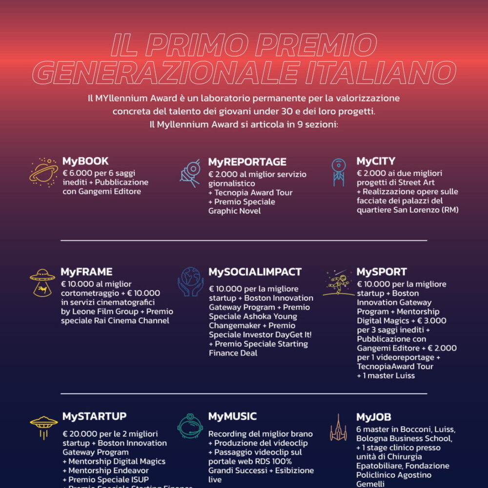 275f30e4-7cf4-4210-a3e8-4440dc36cb47 275f30e4-7cf4-4210-a3e8-4440dc36cb47