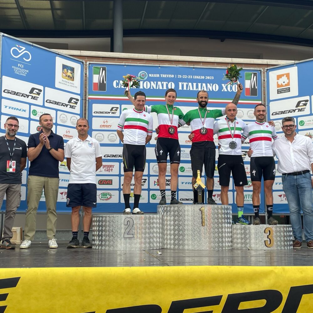 35e411b8-d287-4715-8caa-38e9a32cf560