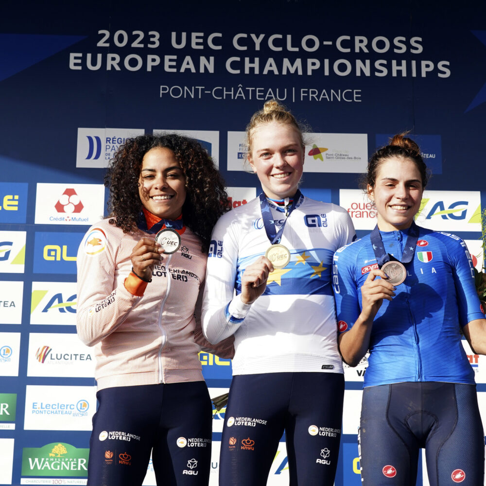 2023 UEC Cyclo-cross European Championships 2023 UEC Cyclo-cross European Championships