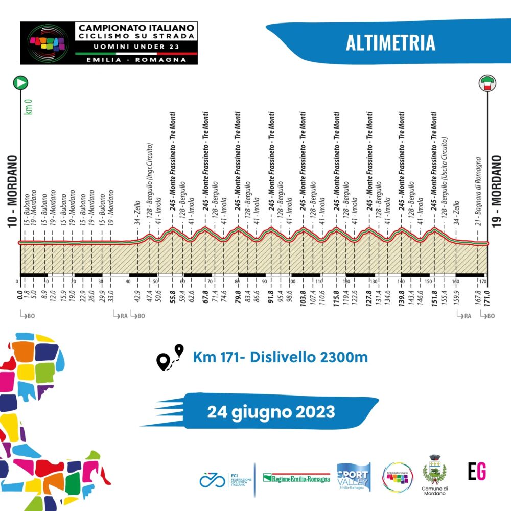 4d4c16a2-13c8-438b-adef-93991c94173c 4d4c16a2-13c8-438b-adef-93991c94173c