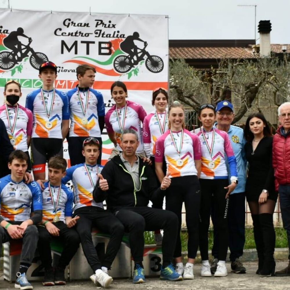 4e272807-0c6d-4d92-8e2e-38dd40ebdd52