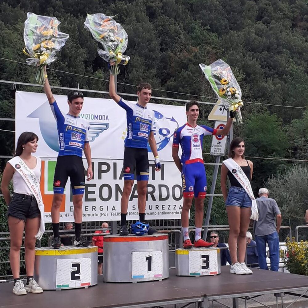 576c986f-a786-4563-acd8-4410b5668f1f