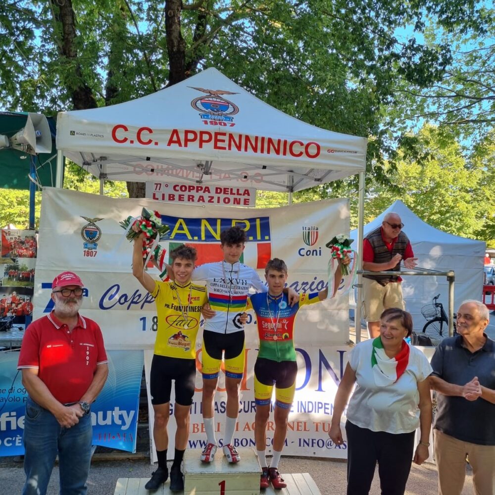 5e2a769d-bb59-480e-9b69-fd01224d0c65