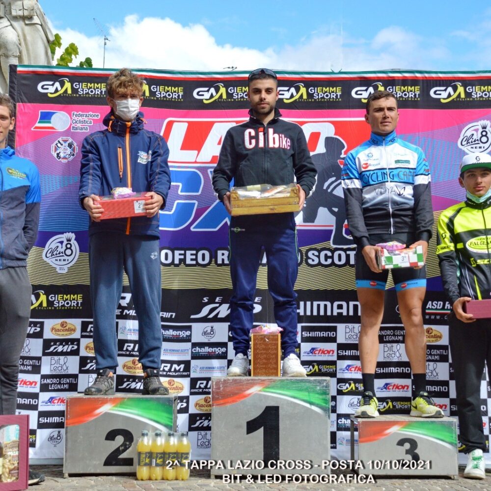 77d7cd8d-ff46-4081-9960-addac6ad0793