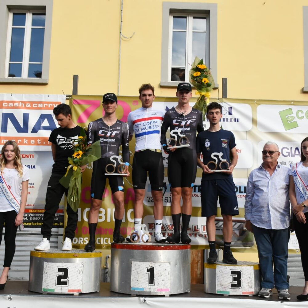 7cc4811f-9aa4-483a-8852-e11c45a2dc9b 7cc4811f-9aa4-483a-8852-e11c45a2dc9b