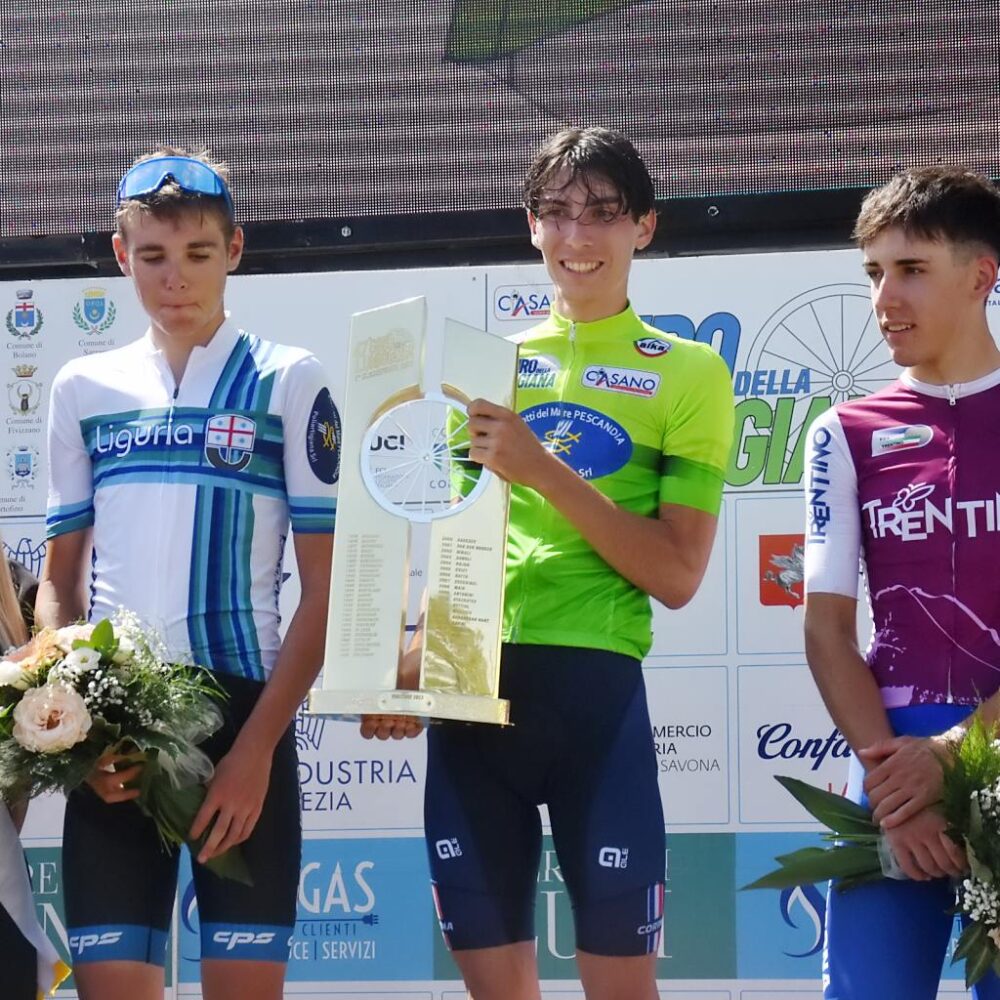 80025a5c-18da-4bdc-a348-0d9f328303b3