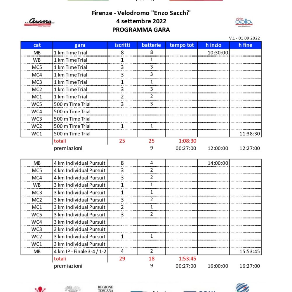 8e9d6993-137f-41d8-848f-121258c50811 8e9d6993-137f-41d8-848f-121258c50811