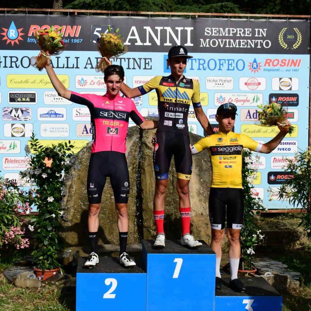 9cf2859c-a2d8-4a12-9666-254be94cd925