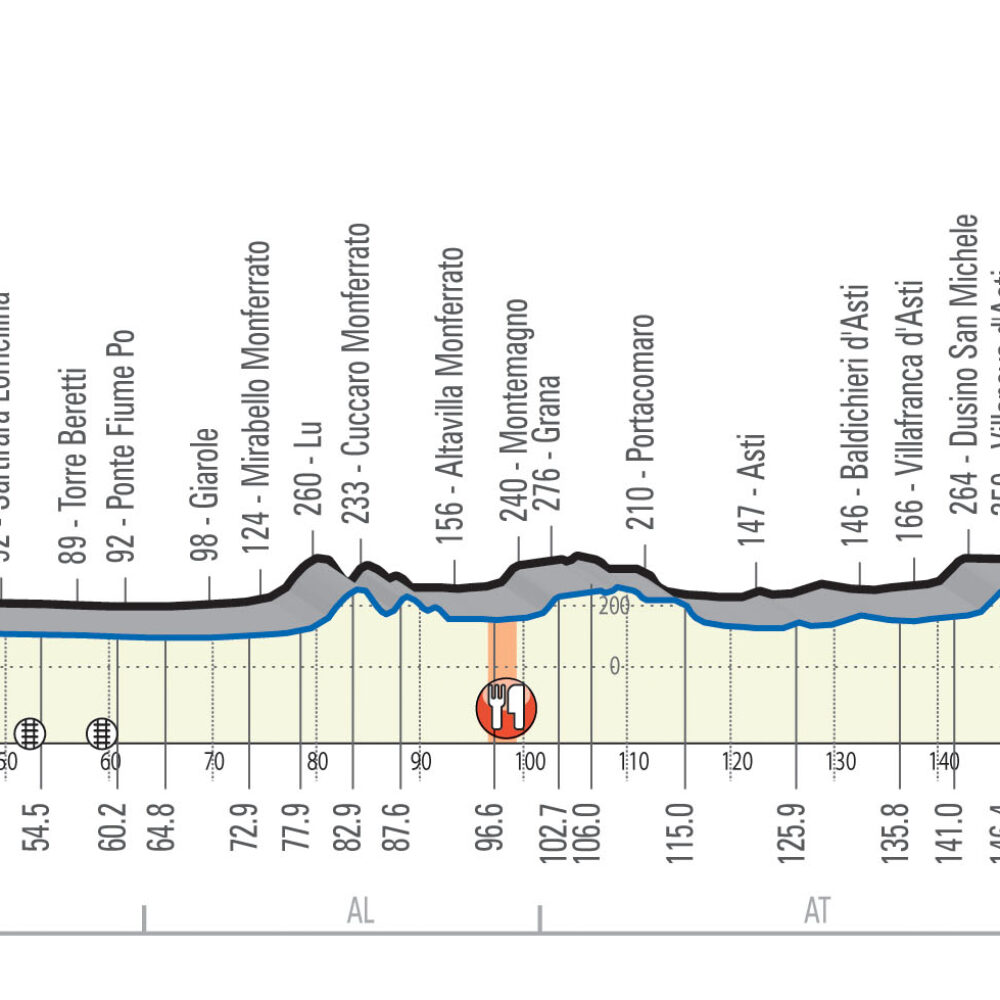 T04_Castelraimondo_alt T04_Castelraimondo_alt
