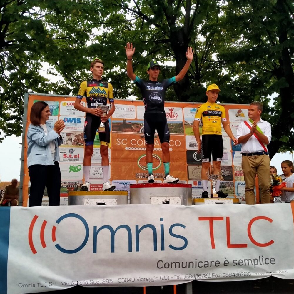 e60b8038-8d64-44a2-9f5a-add087cf91b8