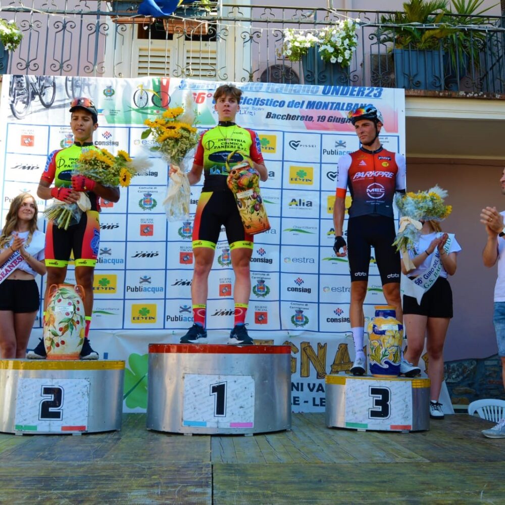 0358b4ae-f998-4771-b016-4d6e243059a2