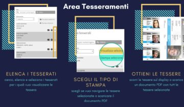 KSport 2.0 – La gestione delle tessere