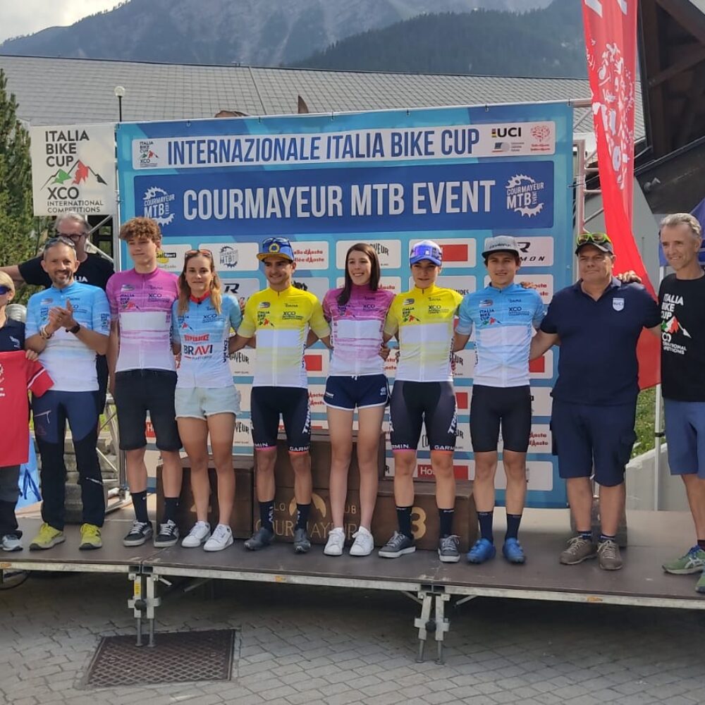 1ab41957-1d4e-450d-ac0f-ad7b0e58c4f2