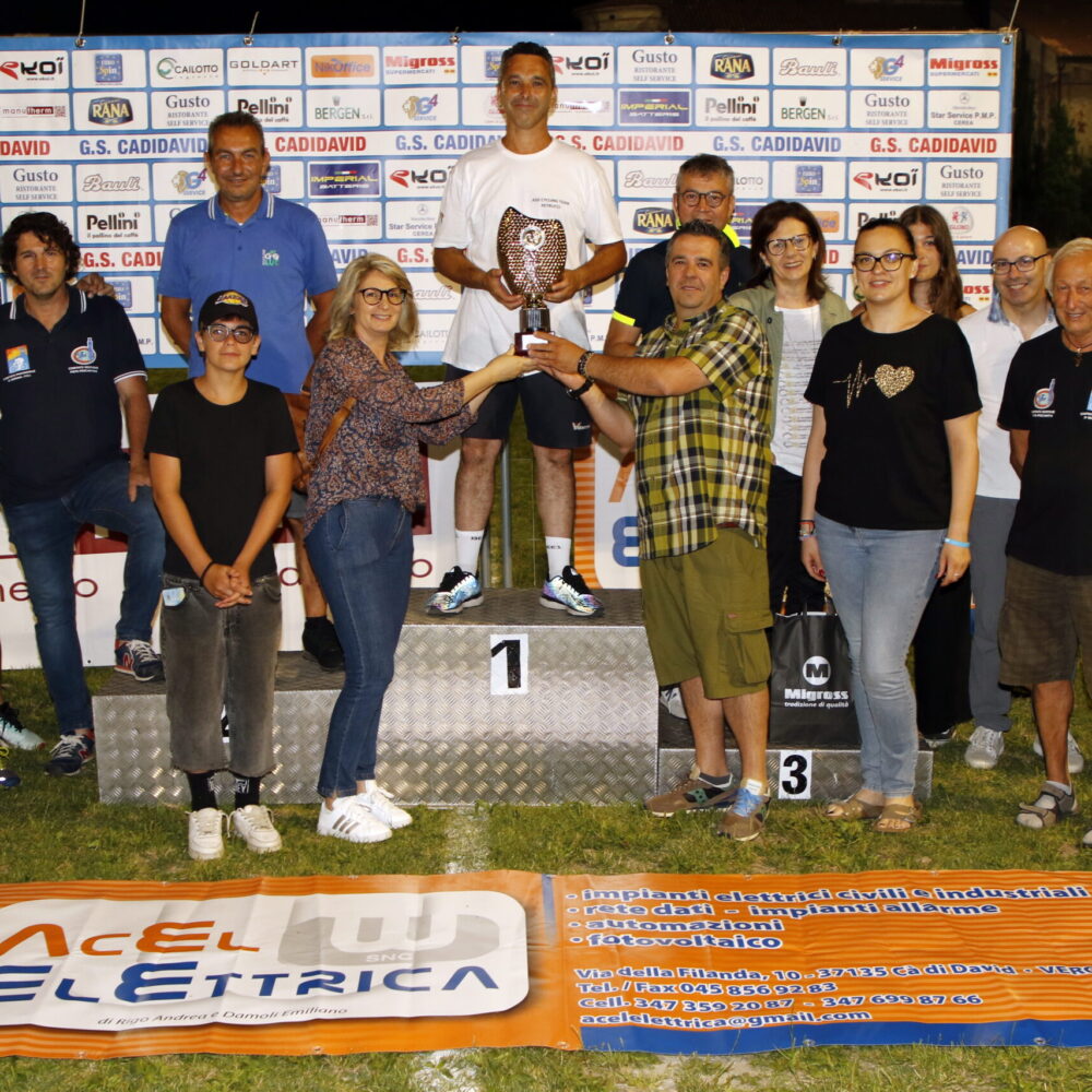 54df0689-f8e1-4015-a7d9-25071a719379