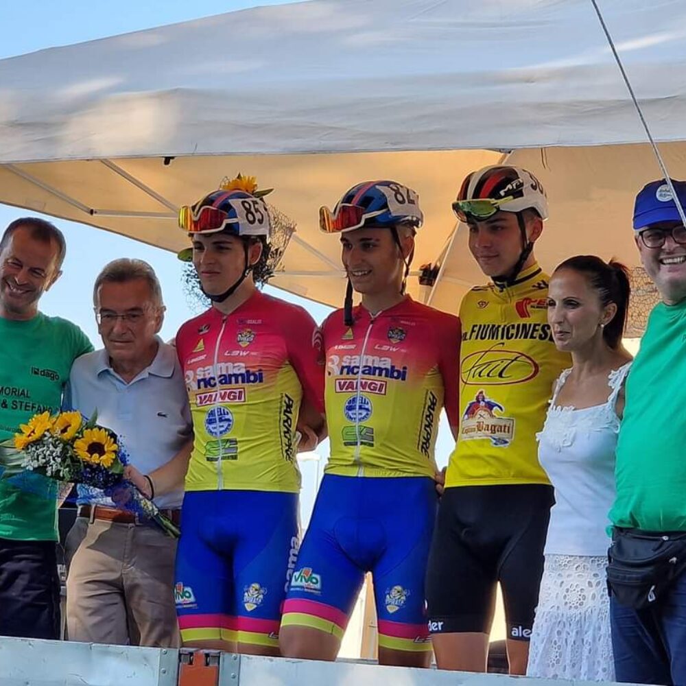 7a7b8bce-a7ca-4725-bb6d-296e8fd0702f