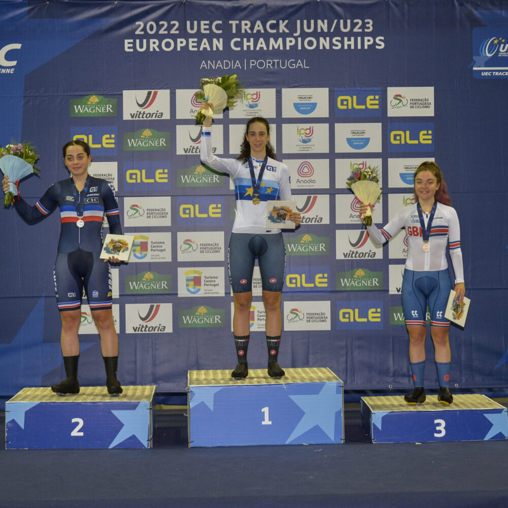 2022 UEC European Championships