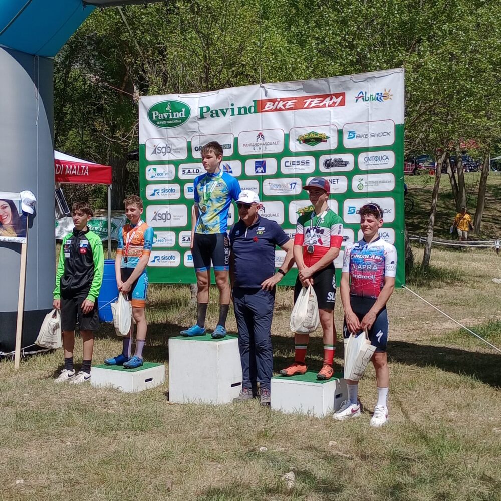 6b3493a3-813e-4e91-abd9-e3ab795b0708