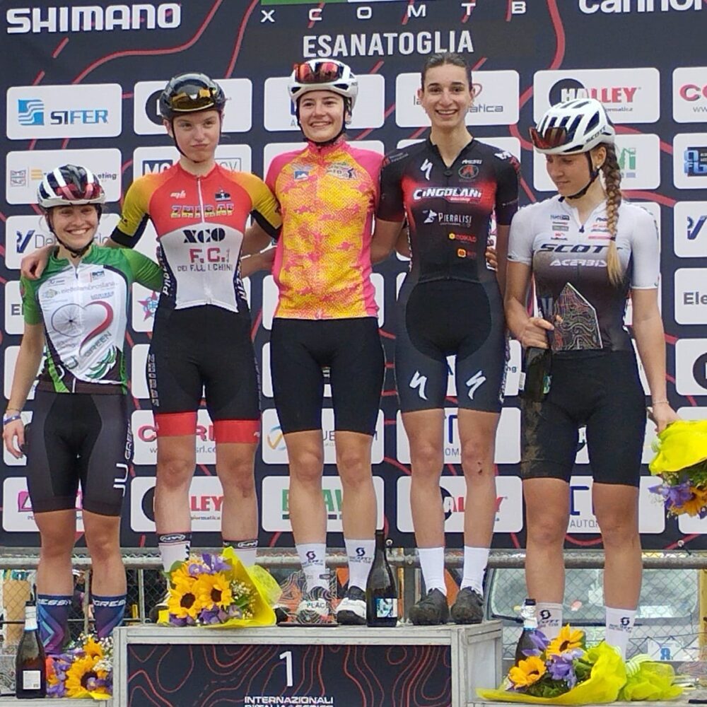 9d46a6e2-27be-439b-840a-03057008e76b 9d46a6e2-27be-439b-840a-03057008e76b