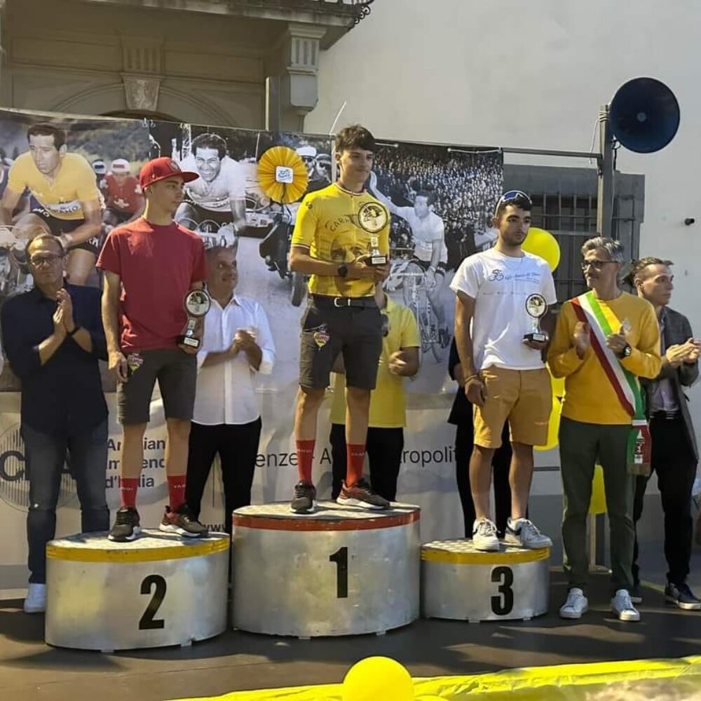 9f0c2496-2fbb-4098-9733-9d77f63c005e